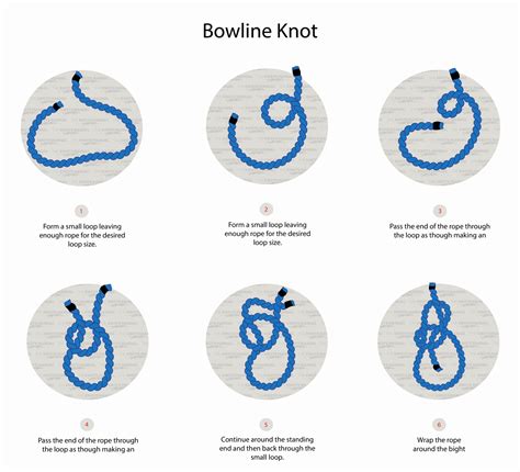 The Bowline Knot is super easy to tie when you know the right steps. But, ... Within the first 90 seconds, I'll show you the easy way to learn the Bowline knot.